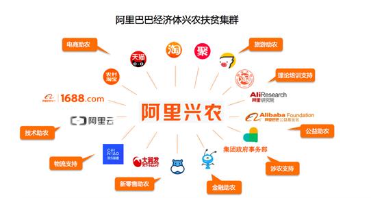 互聯(lián)網(wǎng)下中國(guó)十大成功模式，值得學(xué)習(xí)借鑒